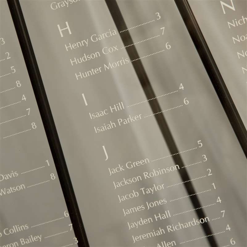 Floral Acrylic Wedding Seating Chart, Clear Table Plan thumbnail 3