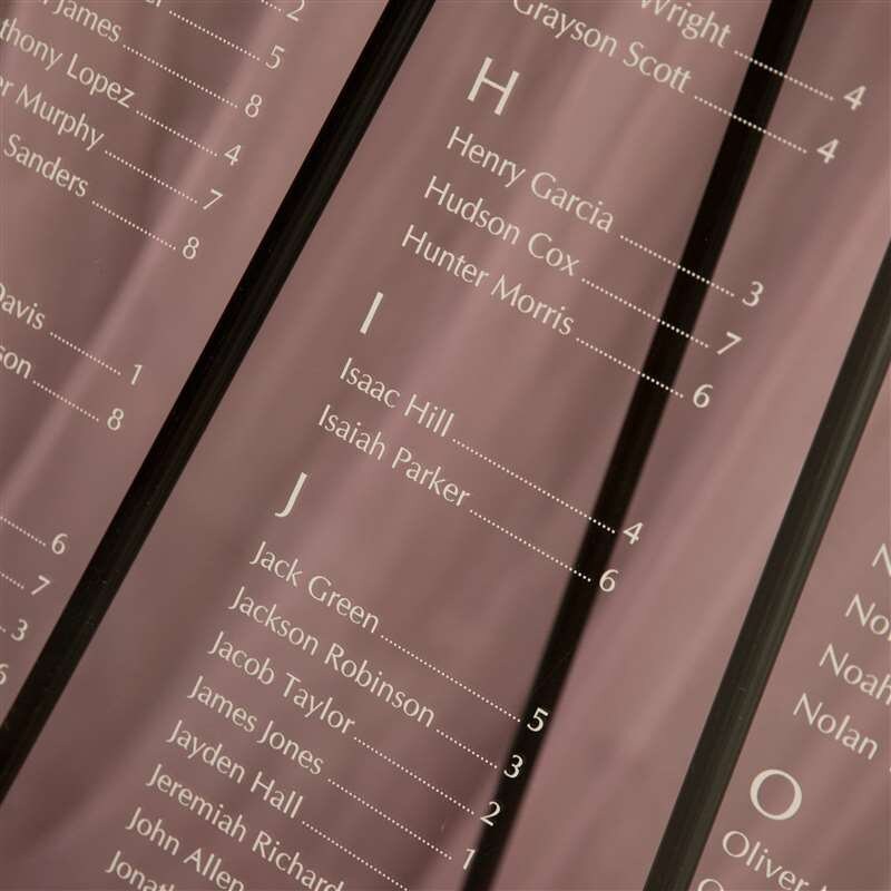 Floral Acrylic Wedding Seating Chart, Clear Table Plan thumbnail 5