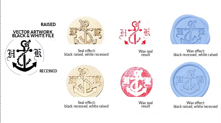 Custom Wax Seal Stamp - Personalized Design Service thumbnail 4